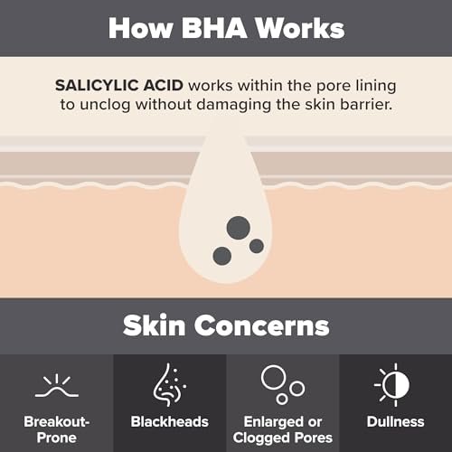 Paulas Choice-SKIN PERFECTING 2% BHA Liquid Salicylic Acid Exfoliant-Facial Exfoliant for Blackheads, Enlarged Pores, Wrinkles & Fine Lines, 4 oz Bottle Paula's Choice: Beauty & Personal Care - Image 6