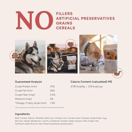 360 Pet Nutrition Freeze Dried Raw Complete Meal for Adult Dogs, High Protein, Omega 3's, No Fillers, Made in The USA, 16 Ounce (Multi Meat) Pet Supplies - Image 5