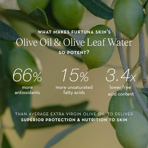 Furtuna Skin Biphase Moisturizing Oil - Hydrating, Plumping & Protecting Face, Neck, and Decollete Oil, Vegan & Cruelty-Free, Organic Olive Oil-Infused, 30ml Beauty & Personal Care - Image 4