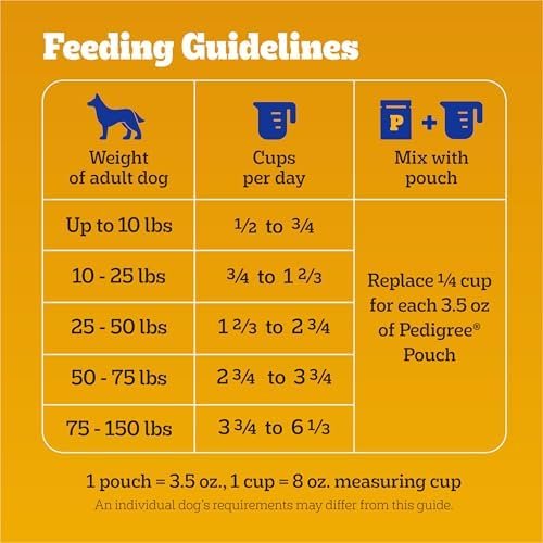 Pedigree Complete Nutrition Adult Dry Dog Food, Grilled Steak & Vegetable Flavor, 18 lb. Bag Pet Supplies - Image 7