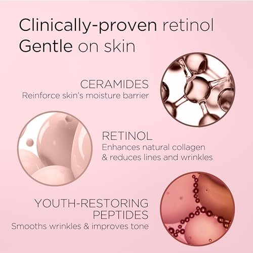 Elizabeth Arden Retinol Ceramide Capsule Serum, Night Skin Care, Fine Line and Wrinkle Erasing Face Serum, 30 Count Beauty & Personal Care - Image 6