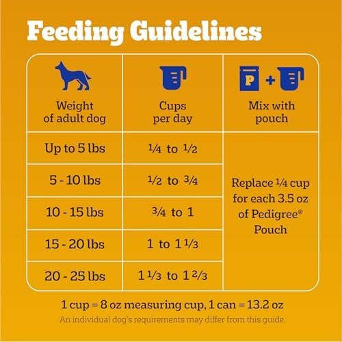 Pedigree Complete Nutrition Adult Small Dog Dry Dog Food, Grilled Steak and Vegetable Flavor, 14 lb. Bag Pet Supplies - Image 7