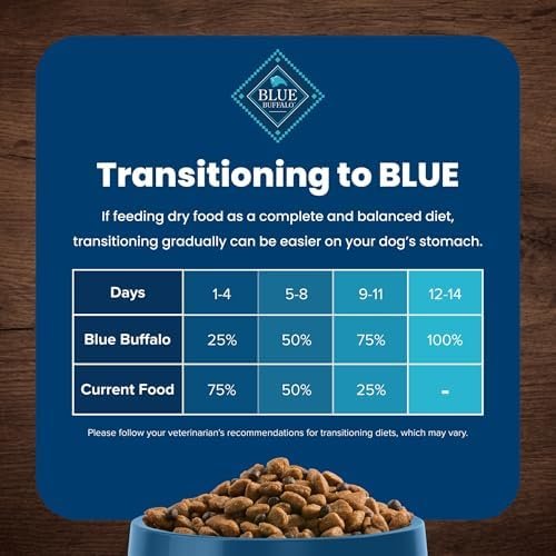 Blue Buffalo Life Protection Formula Adult Dry Dog Food, Helps Build and Maintain Strong Muscles, Made with Natural Ingredients, Chicken & Brown Rice Recipe, 5-lb. Bag Pet Supplies - Image 7