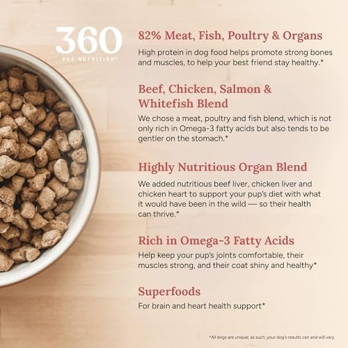360 Pet Nutrition Freeze Dried Raw Complete Meal for Adult Dogs, High Protein, Omega 3's, No Fillers, Made in The USA, 16 Ounce (Multi Meat) Pet Supplies - Image 3