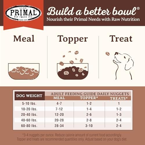 Primal Freeze Dried Dog Food Nuggets, Pork; Complete & Balanced Meal; Also Use as Topper or Treat; Premium, Healthy, Grain Free, High Protein Raw Dog Food, 14 oz Pet Supplies - Image 7