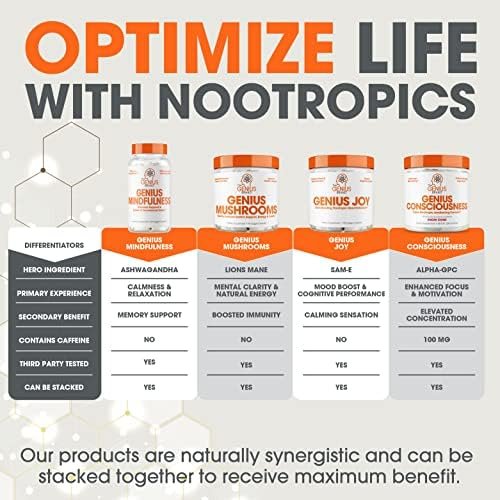 Genius Mushroom - Lions Mane, Cordyceps and Reishi - System Booster & Nootropic Supplement - for Energy & Support, 90 Veggie Pills Health & Household - Image 4