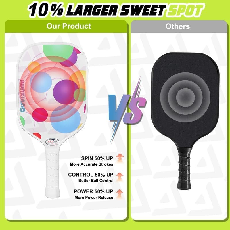 Guvixumi Pickleball Paddles Set of 2,Carbon Fiber Pickleball Paddles,Pickleball Rackets with Ergonomic Cushion Grip,Pickle Ball Paddle Set for Men and Women Sports & Outdoors - Image 2
